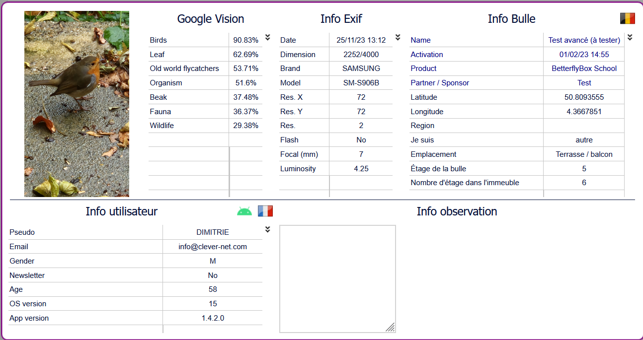Tableau de données BetterflyBox